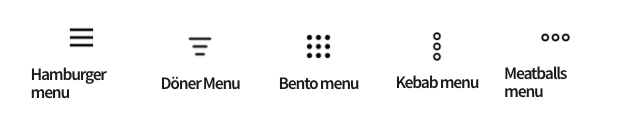mobile website navigation menu types